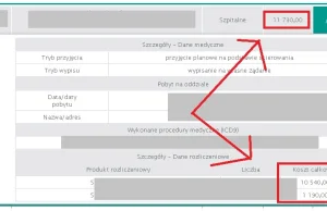 System ZIP - samokontrola obywatelska