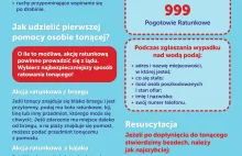 Czy wiesz jak udzielić pomocy osobie tonącej? Zapoznaj się z Infografiką.