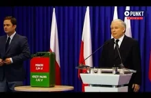 Jak prezes Kaczyński obiecywał obniżkę cen benzyny.