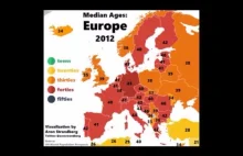 Średni wiek w europie