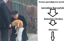 Prawdziwy rodowód Jarosława K.