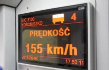 Pendolino dla PKP jak Dreamliner dla LOTu