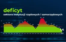 Całe szczęście, że jest ta koniunktura na świecie od 3 lat