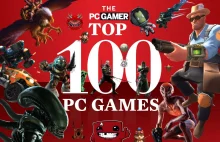 Wiedźmin 3 Dziki Gon #1 w rankingu 100 najlepszych gier wg PC Gamer