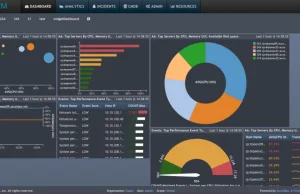 Urządzenia Fortinet SIEM mają problem z kluczami SSH