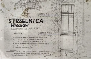 MCS prywatyzuje: strzelnica + 750 000 zł dla znajomych