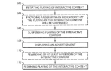 Sony opatentowało sposób przerywania gier reklamami.