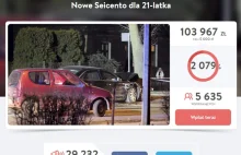 Zrzutka na Seicento - zamiast 5 tys. ponad 100 tys. zł. "Swoisty fenomen"
