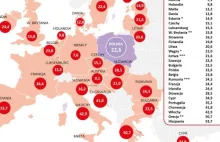 Polska jak Finlandia. Bezrobocie najniższe od 2009 roku