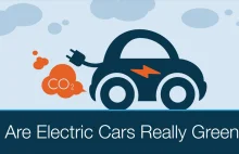 Samochody elektryczne na energii z "węgla" nie są lepsze niż samochody z benzyną