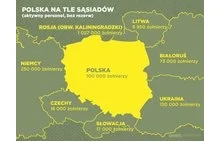 Polska bez zębów