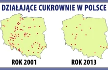 Niemcy zlikwidowali większość cukrowni w Polsce. UE znosi limity na prod. cukru.