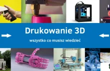 Drukowanie 3D - wszystko co musisz wiedzieć