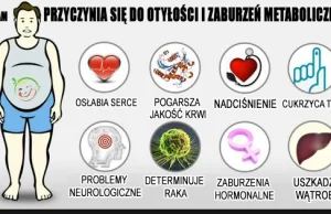 Co to jest aspartam? 5 zaskakujących faktów na temat chemicznego słodzika,...