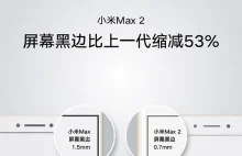 Xiaomi Mi Max 2 w sierpniu w Polsce. Cena? Dużo wyższa niż w Chinach