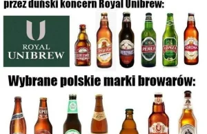 Polskie piwa i "polskie" piwa, czyli kto co produkuje...