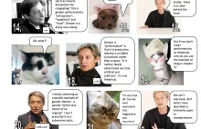 Judith Butler wyjaśniona na obrazkach z kotami.