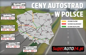 Polski kierowca we własnym kraju podróżuje najdroższymi autostradami w...
