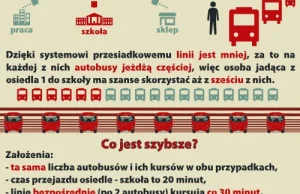 Przesiadki są fajne!