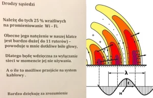 Należę do 25 proc. wrażliwych na promieniowanie wi-fi.Czy router może wywołać...