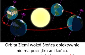 Dlaczego nowy rok obchodzimy 1go stycznia?