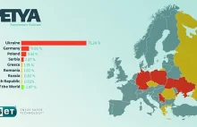 Hakerzy kontrolowali komputery ofiar NotPetya na długo przed atakiem