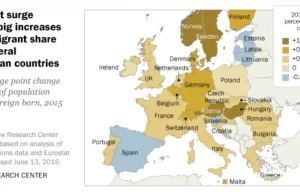 Jak wzrasta populacja obcokrajowców w Europie