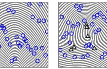 Chińczycy przeprowadzili kodowanie wiadomości w odcisku palca