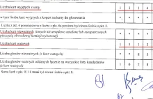 „Zapodziało się” 69 kart w wyborach do Sejmiku…