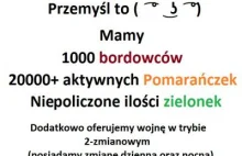 Planujesz wojnę z użytkownikami WYKOP.PL ?