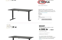 Dlaczego to samo biurko w szwedzkiej Ikei jest o 600 zł tańsze?