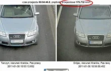 Nowy sposób na wyciąganie naszej kasy przez policję