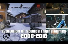 Evolution of Source Engine Games...
