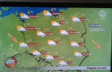 Dla TVN Szczecin nadal leży nad morzem