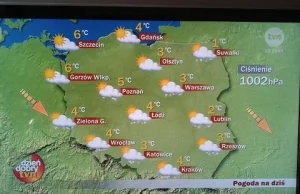 Dla TVN Szczecin nadal leży nad morzem