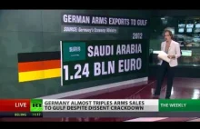 Engulfed by Weapons: Germany under fire as arm exports to Gulf nations triple