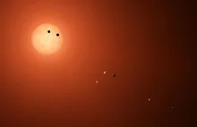 TRAPPIST-1: martwe piekło czy obfitość życia?
