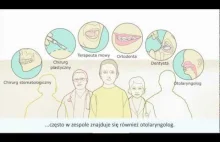 Rozszczep twarzoczaszki - Przyczyny i leczenie