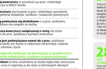 Mundurowi nie chcą już odchodzić na emeryturę. Służba bardziej się opłaca