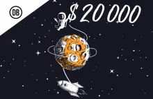 Bitcoin przekroczył $20 000! Kolejna giełda uruchomiła kontrakty futures...