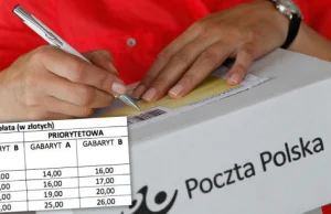 Poczta Polska wprowadza podwyżki. Zobacz nowy cennik. Ceny wzrosły o 30%!