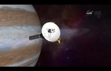 Fajna animacja lotu sondy New Horizons :)