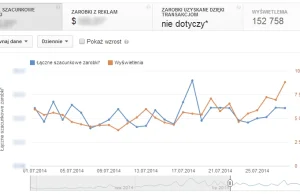 Najlepsze strony z reflinkami do gier