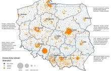 Zmiany demograficzne w Polsce (2016-2017)