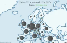 Emisje CO2 rosną. Zobacz, jak wypada Polska.