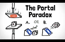 Paradoks portali [ANG]