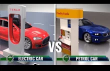 Silnik elektryczny vs spalinowy - różnice w działaniu
