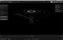 Ostatnia pętla sondy Cassini na żywo w 3D