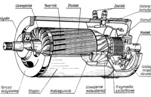 Prądotwórcza przeszłość - historia alternatora