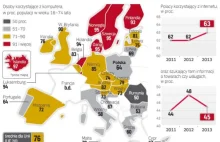 Cyfrowe wykluczenie: dlaczego nie wszyscy w Polsce chcą korzystać z sieci?